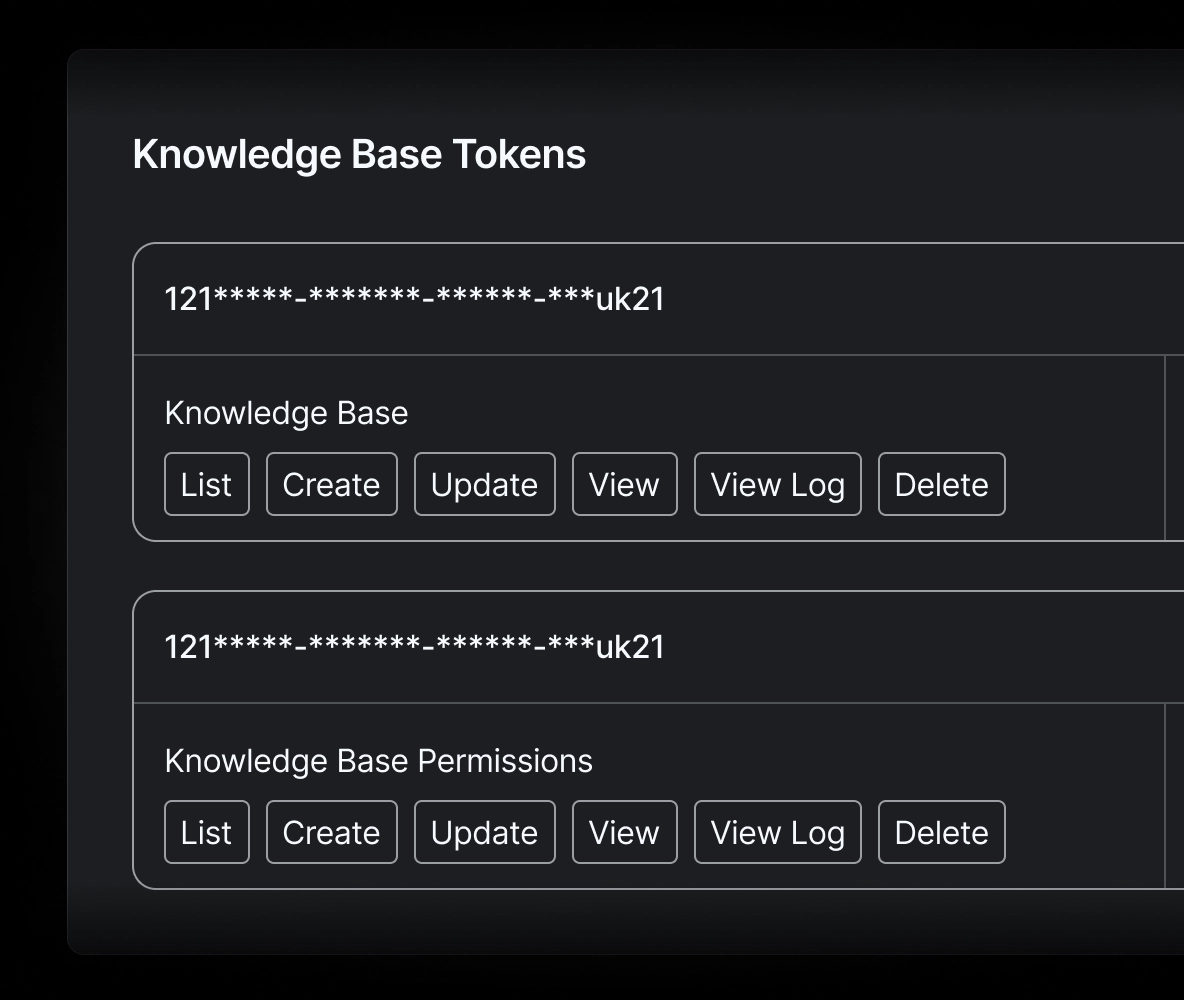  Access with APIs